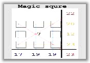 Magic squre