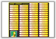 Homer Simpson Soundboard